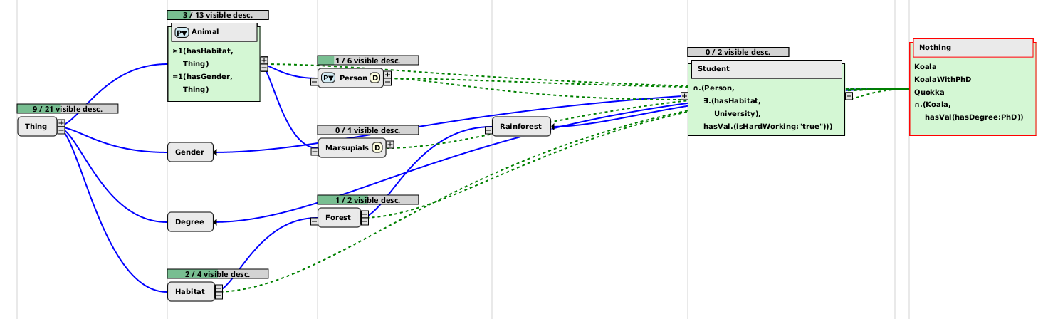 KCE with 10 nodes